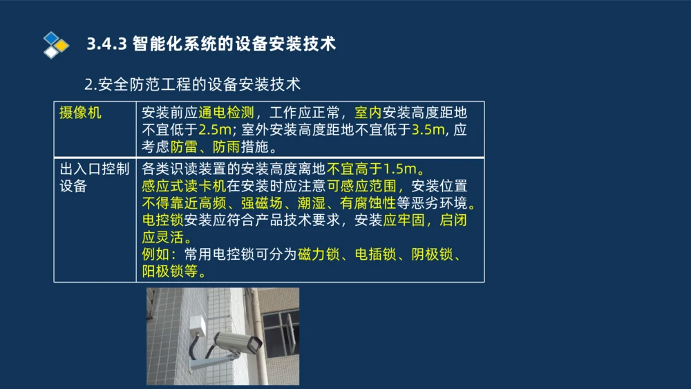 008-2025一建机电冲刺建筑管道电气通风空调安装技术_2026年一级建造师_2026年一建机电_2025年一建机电SVIP_04-冲刺串讲✿考点强化✿小灶集训_32-机电《冲刺串讲班》刘忠海SMR_讲义