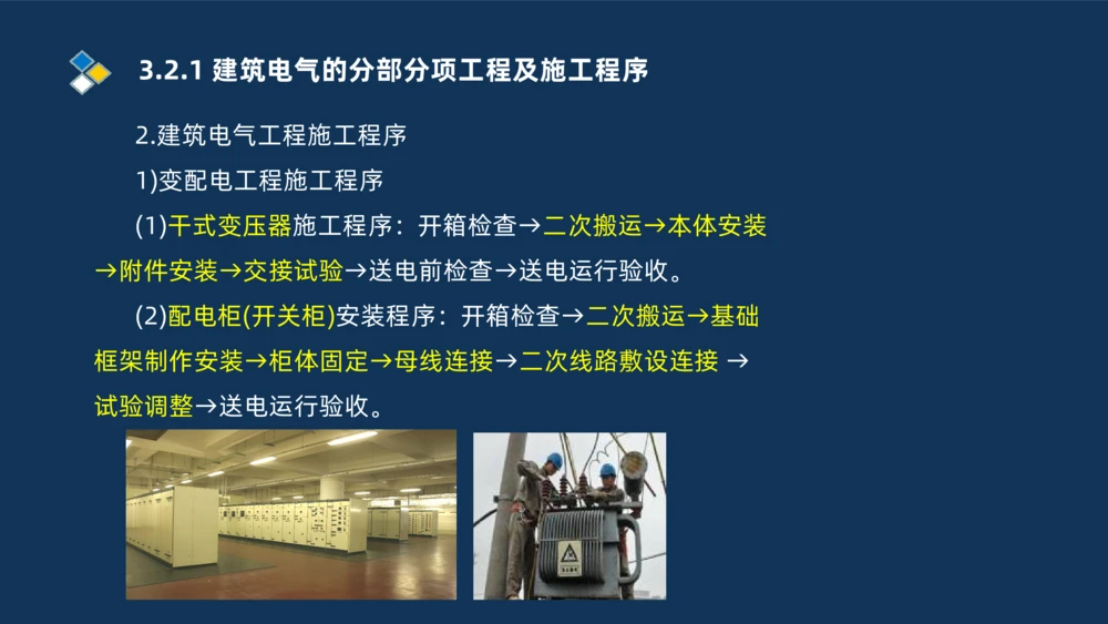 008-2025一建机电冲刺建筑管道电气通风空调安装技术_2026年一级建造师_2026年一建机电_2025年一建机电SVIP_04-冲刺串讲✿考点强化✿小灶集训_32-机电《冲刺串讲班》刘忠海SMR_讲义