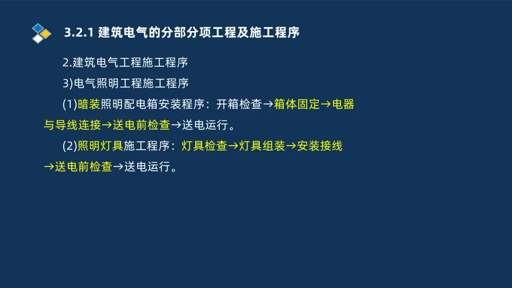 008-2025一建机电冲刺建筑管道电气通风空调安装技术_2026年一级建造师_2026年一建机电_2025年一建机电SVIP_04-冲刺串讲✿考点强化✿小灶集训_32-机电《冲刺串讲班》刘忠海SMR_讲义