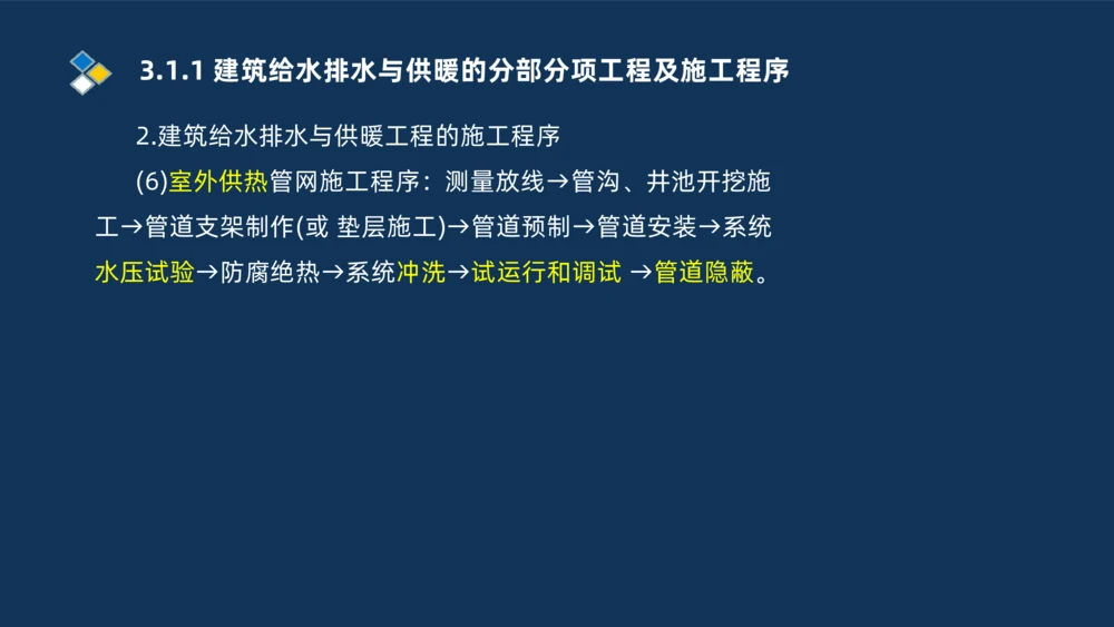 008-2025一建机电冲刺建筑管道电气通风空调安装技术_2026年一级建造师_2026年一建机电_2025年一建机电SVIP_04-冲刺串讲✿考点强化✿小灶集训_32-机电《冲刺串讲班》刘忠海SMR_讲义