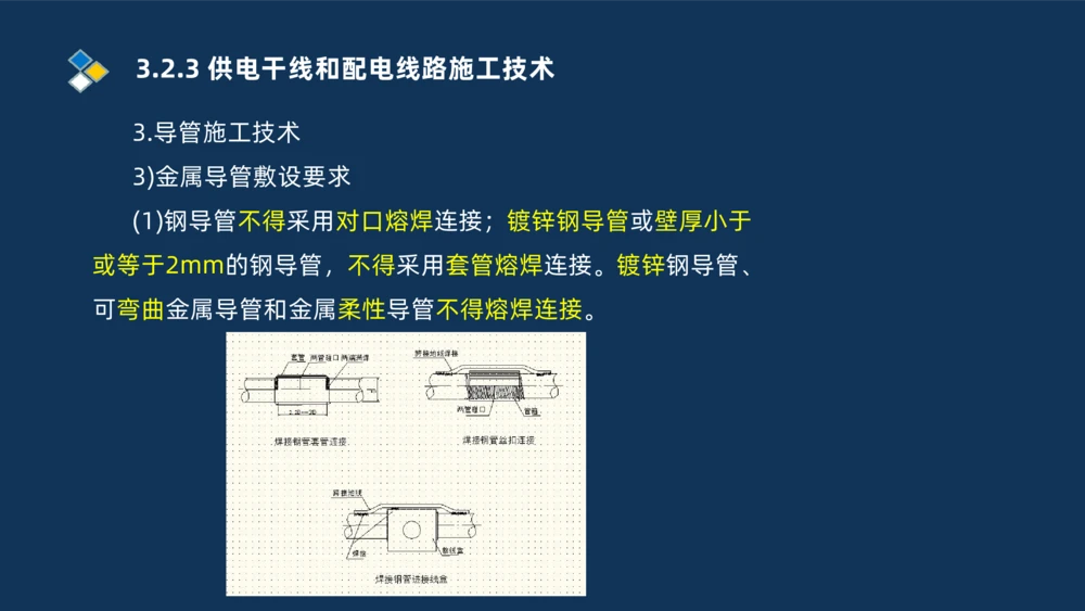 008-2025一建机电冲刺建筑管道电气通风空调安装技术_2026年一级建造师_2026年一建机电_2025年一建机电SVIP_04-冲刺串讲✿考点强化✿小灶集训_32-机电《冲刺串讲班》刘忠海SMR_讲义