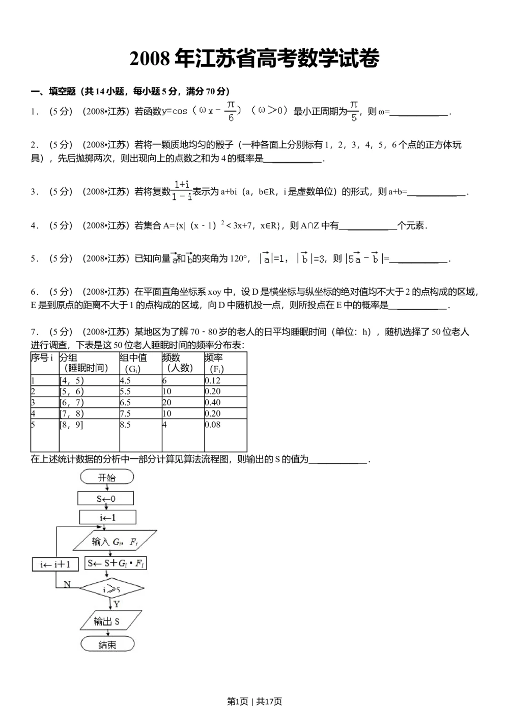 2008年高考数学试卷（江苏）（解析卷）_历年高考真题合集_数学历年高考真题_新&middot;Word版2008-2025&middot;高考数学真题_数学（按试卷类型分类）2008-2025_自主命题卷&middot;数学（2008-2025）
