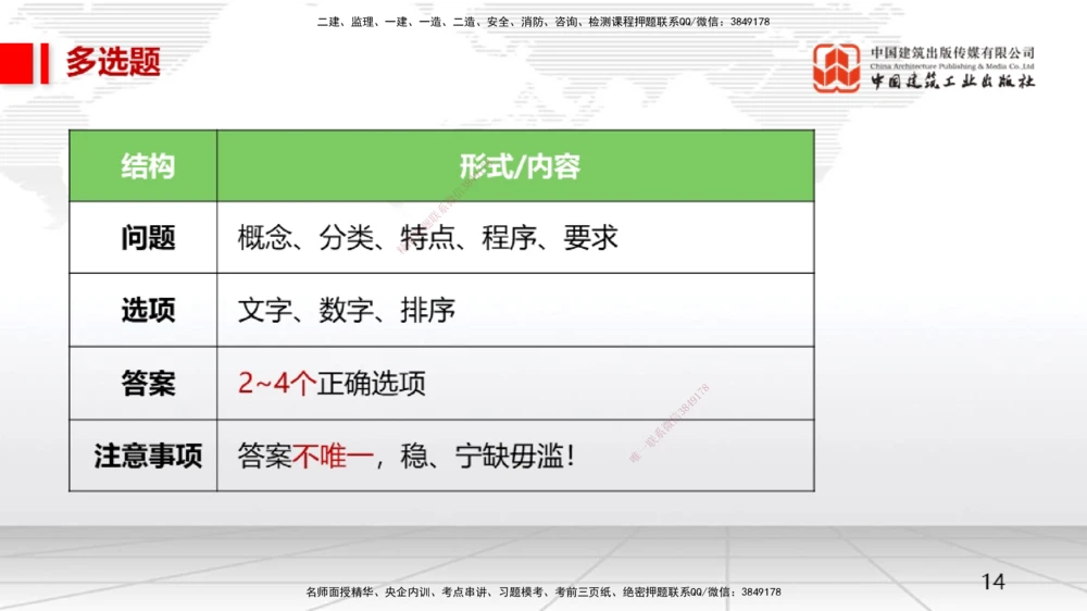 02.21一建《机电》启航2025，一建备考全攻略_2026年一级建造师_2026年一建机电_2025年一建机电SVIP_02-基础精讲✿高端面授✿深度强化_02-机电《前期全套课》名师JGS_讲义