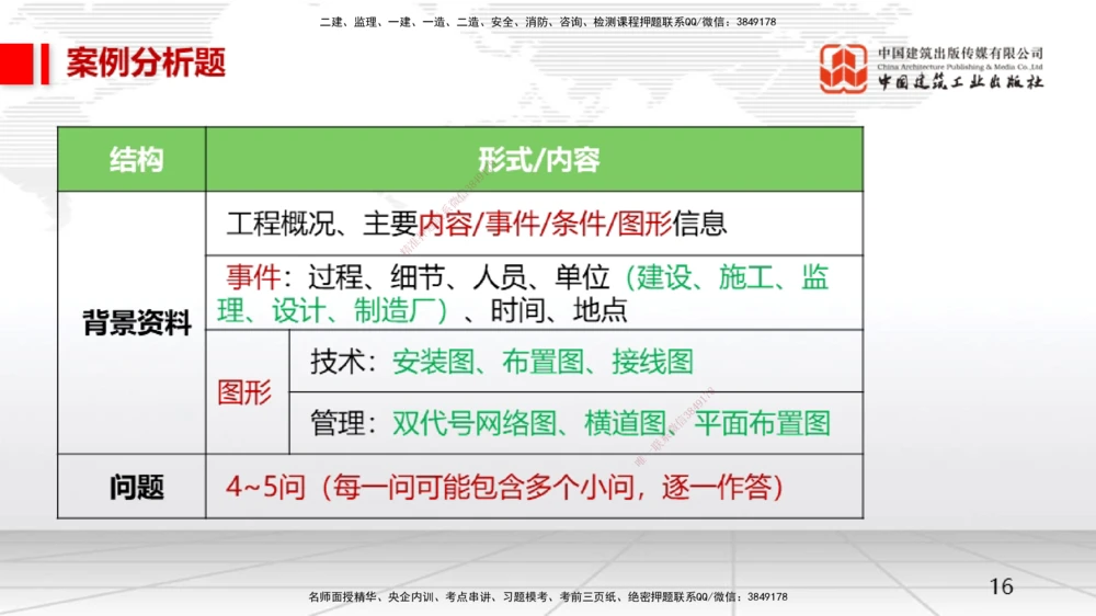 02.21一建《机电》启航2025，一建备考全攻略_2026年一级建造师_2026年一建机电_2025年一建机电SVIP_02-基础精讲✿高端面授✿深度强化_02-机电《前期全套课》名师JGS_讲义