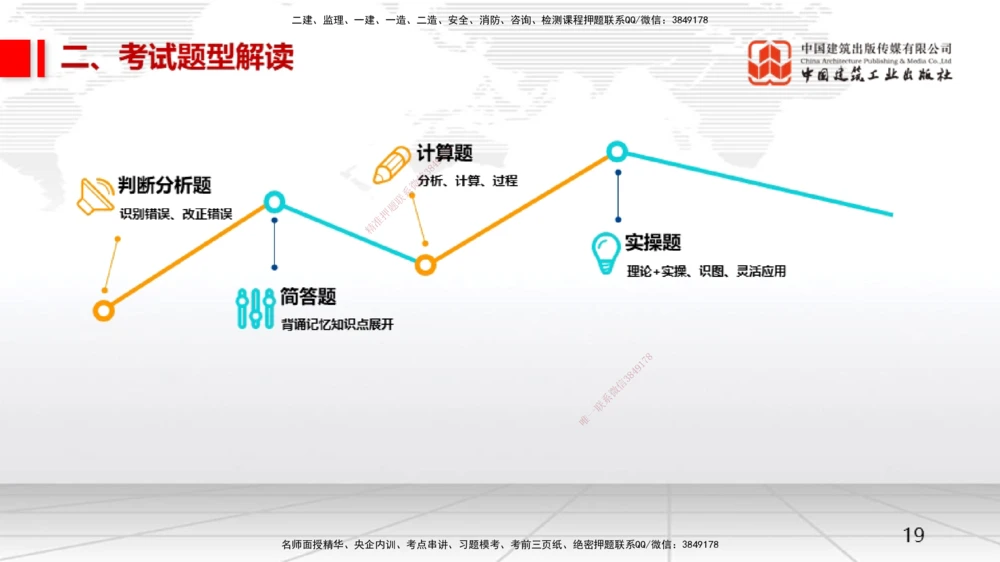 02.21一建《机电》启航2025，一建备考全攻略_2026年一级建造师_2026年一建机电_2025年一建机电SVIP_02-基础精讲✿高端面授✿深度强化_02-机电《前期全套课》名师JGS_讲义