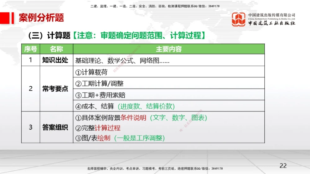 02.21一建《机电》启航2025，一建备考全攻略_2026年一级建造师_2026年一建机电_2025年一建机电SVIP_02-基础精讲✿高端面授✿深度强化_02-机电《前期全套课》名师JGS_讲义