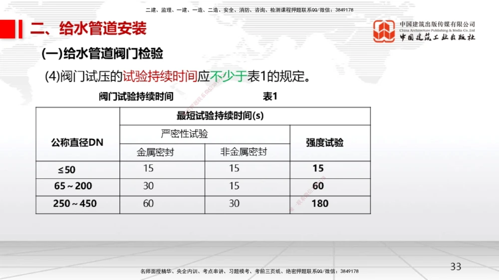 02.21一建《机电》启航2025，一建备考全攻略_2026年一级建造师_2026年一建机电_2025年一建机电SVIP_02-基础精讲✿高端面授✿深度强化_02-机电《前期全套课》名师JGS_讲义