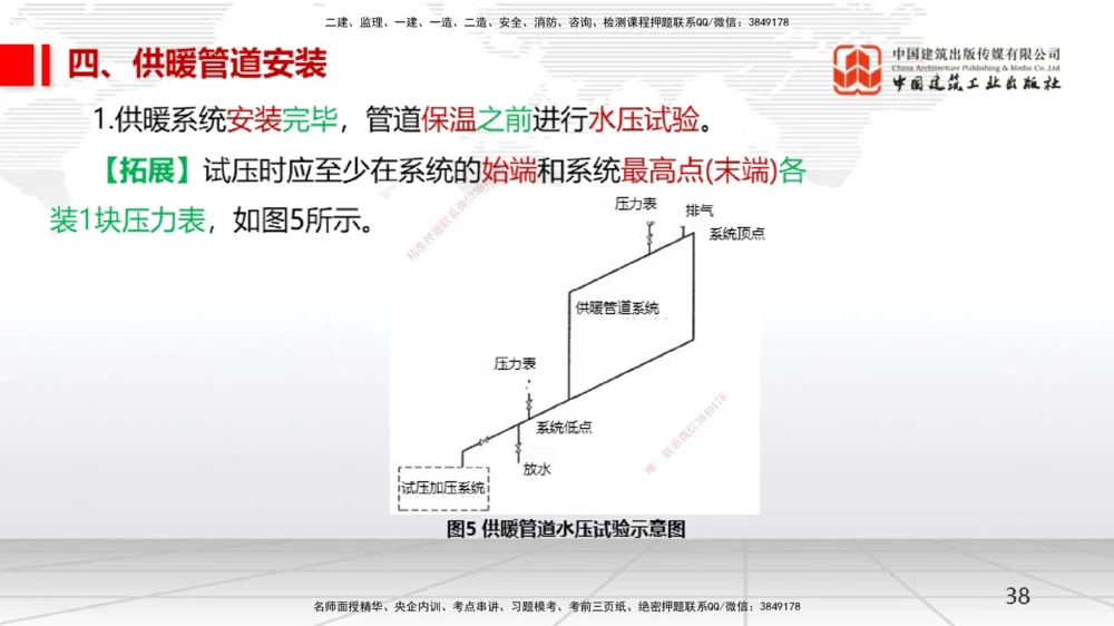 02.21一建《机电》启航2025，一建备考全攻略_2026年一级建造师_2026年一建机电_2025年一建机电SVIP_02-基础精讲✿高端面授✿深度强化_02-机电《前期全套课》名师JGS_讲义