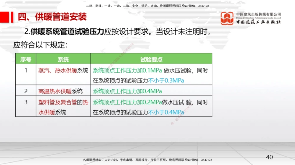 02.21一建《机电》启航2025，一建备考全攻略_2026年一级建造师_2026年一建机电_2025年一建机电SVIP_02-基础精讲✿高端面授✿深度强化_02-机电《前期全套课》名师JGS_讲义