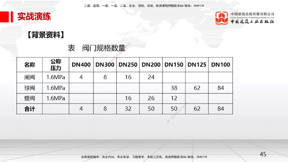 02.21一建《机电》启航2025，一建备考全攻略_2026年一级建造师_2026年一建机电_2025年一建机电SVIP_02-基础精讲✿高端面授✿深度强化_02-机电《前期全套课》名师JGS_讲义