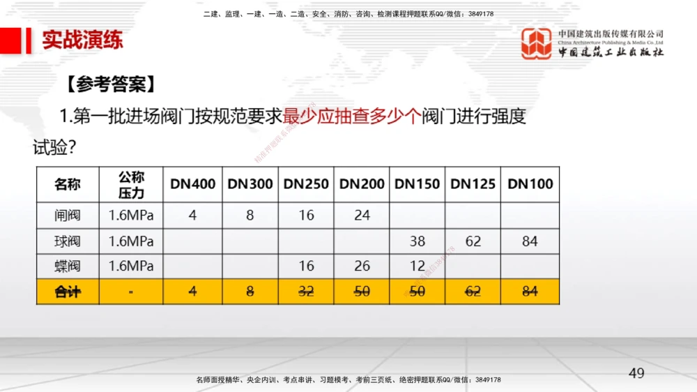 02.21一建《机电》启航2025，一建备考全攻略_2026年一级建造师_2026年一建机电_2025年一建机电SVIP_02-基础精讲✿高端面授✿深度强化_02-机电《前期全套课》名师JGS_讲义