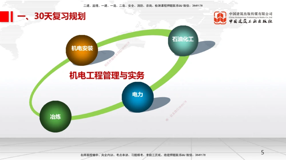 02.21一建《机电》启航2025，一建备考全攻略_2026年一级建造师_2026年一建机电_2025年一建机电SVIP_02-基础精讲✿高端面授✿深度强化_02-机电《前期全套课》名师JGS_讲义