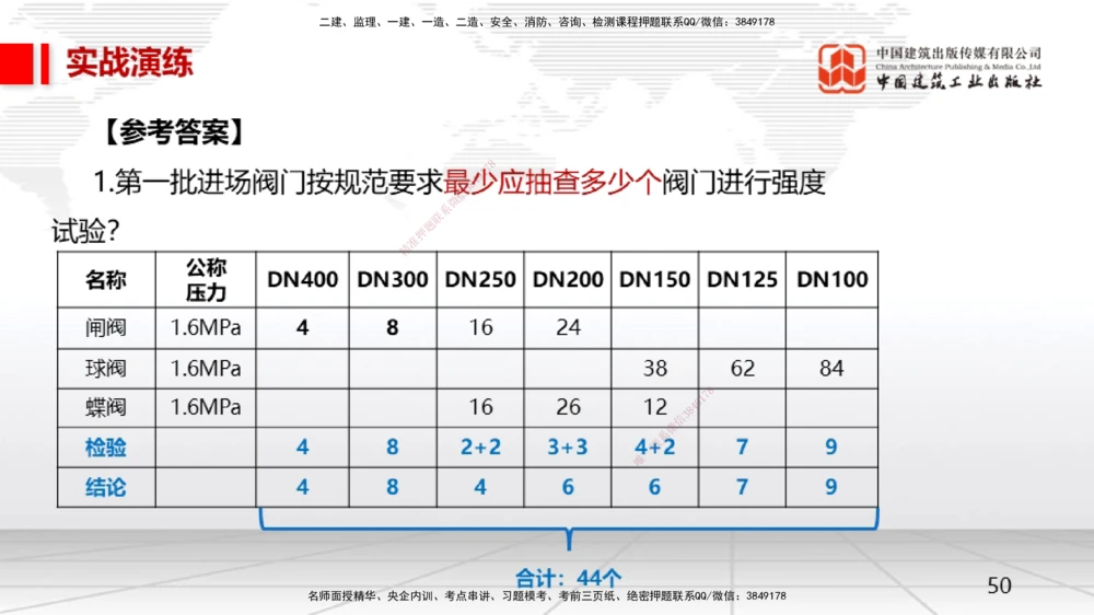 02.21一建《机电》启航2025，一建备考全攻略_2026年一级建造师_2026年一建机电_2025年一建机电SVIP_02-基础精讲✿高端面授✿深度强化_02-机电《前期全套课》名师JGS_讲义