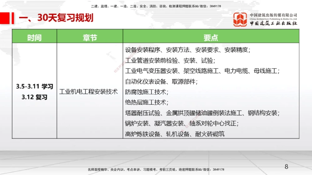 02.21一建《机电》启航2025，一建备考全攻略_2026年一级建造师_2026年一建机电_2025年一建机电SVIP_02-基础精讲✿高端面授✿深度强化_02-机电《前期全套课》名师JGS_讲义