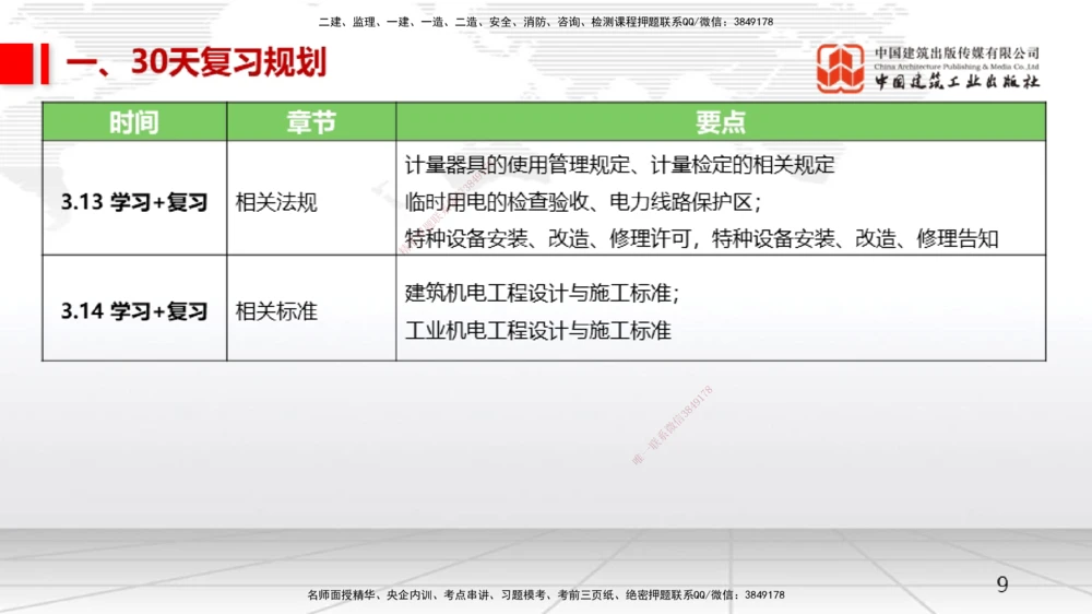 02.21一建《机电》启航2025，一建备考全攻略_2026年一级建造师_2026年一建机电_2025年一建机电SVIP_02-基础精讲✿高端面授✿深度强化_02-机电《前期全套课》名师JGS_讲义