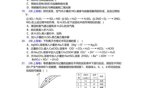 2008年高考化学试卷（上海）（空白卷）_历年高考真题合集_化学历年高考真题_新&middot;Word版2008-2025&middot;高考化学真题_化学（按省份分类）2008-2025_2008-2025&middot;（上海）化学高考真题