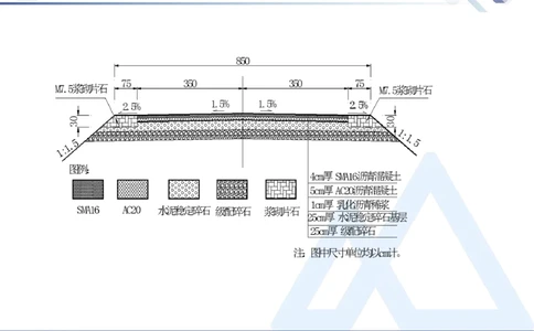 02.2025卢小东-恒考点精析（赢跑课）-公路实务2_2026年一级建造师_2026年一建公路_2025年一建公路SVIP_02-基础精讲✿高端面授✿深度强化_05-公路《恒考点精析课》卢小东HX_讲义