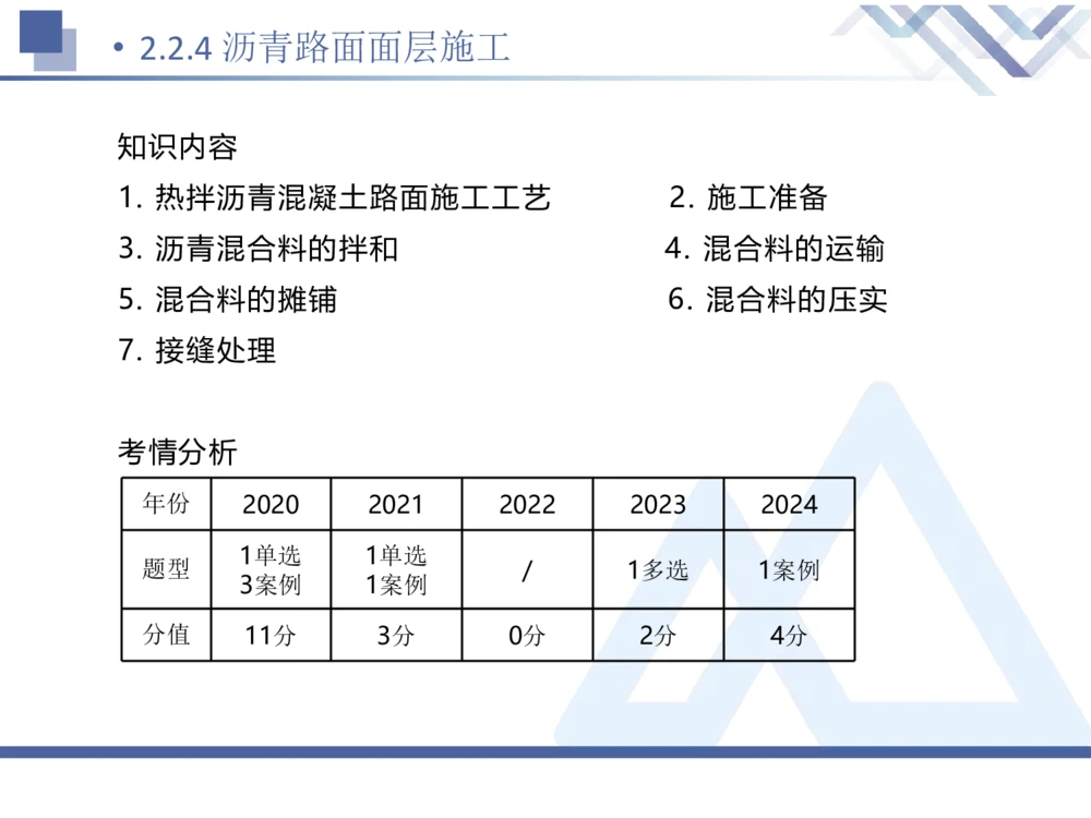 02.2025卢小东-恒考点精析（赢跑课）-公路实务2_2026年一级建造师_2026年一建公路_2025年一建公路SVIP_02-基础精讲✿高端面授✿深度强化_05-公路《恒考点精析课》卢小东HX_讲义