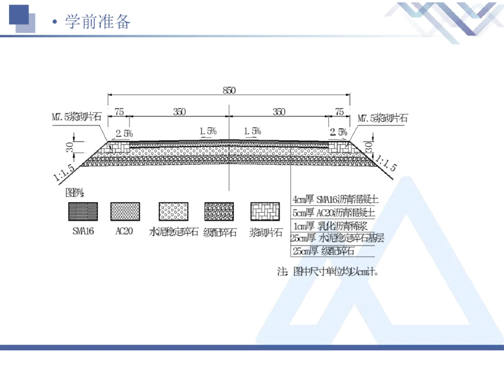 02.2025卢小东-恒考点精析（赢跑课）-公路实务2_2026年一级建造师_2026年一建公路_2025年一建公路SVIP_02-基础精讲✿高端面授✿深度强化_05-公路《恒考点精析课》卢小东HX_讲义