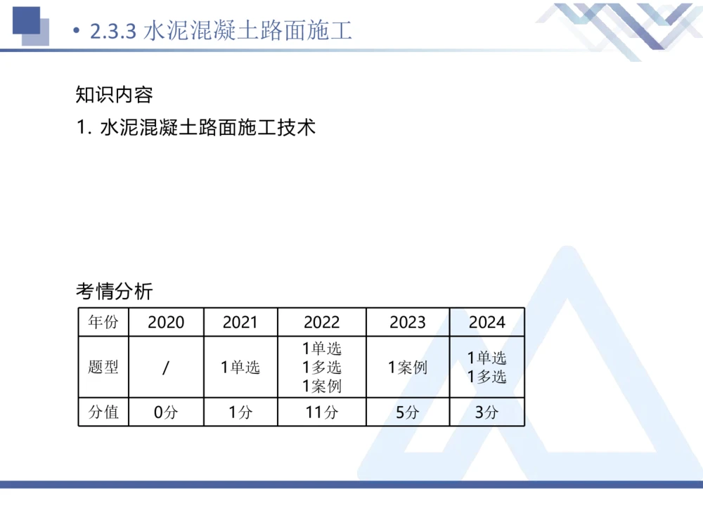02.2025卢小东-恒考点精析（赢跑课）-公路实务2_2026年一级建造师_2026年一建公路_2025年一建公路SVIP_02-基础精讲✿高端面授✿深度强化_05-公路《恒考点精析课》卢小东HX_讲义