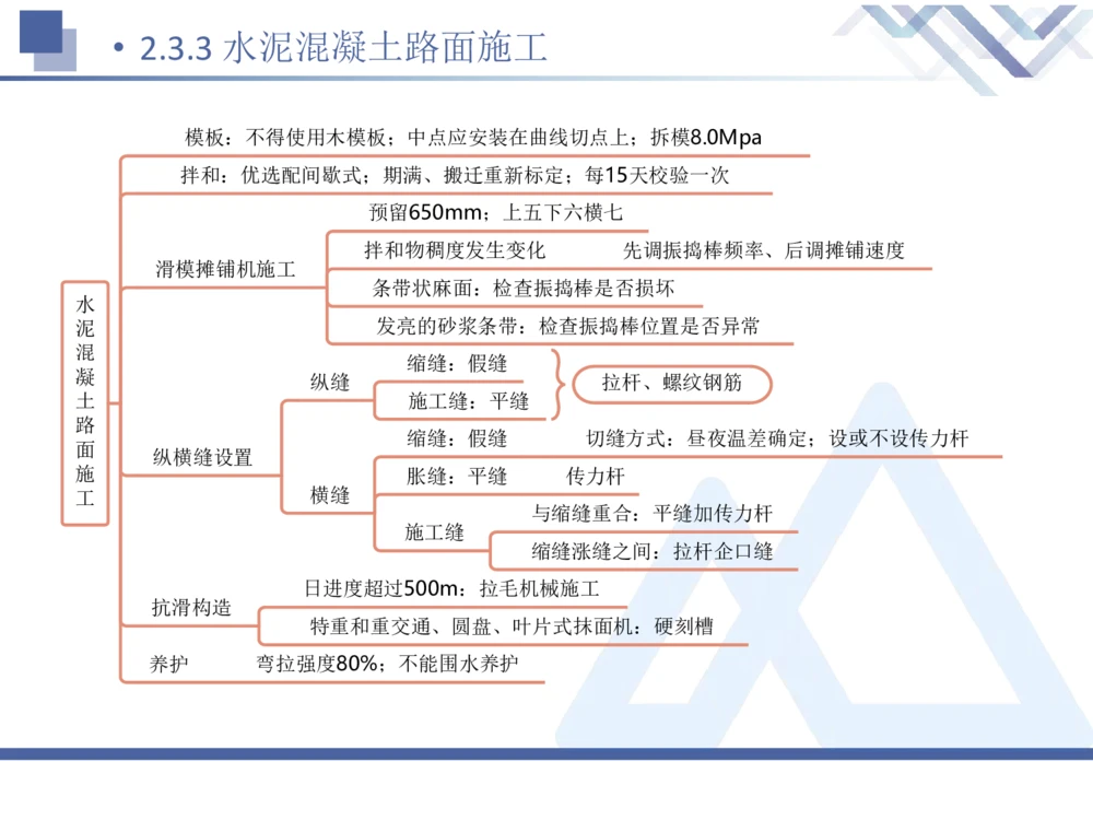 02.2025卢小东-恒考点精析（赢跑课）-公路实务2_2026年一级建造师_2026年一建公路_2025年一建公路SVIP_02-基础精讲✿高端面授✿深度强化_05-公路《恒考点精析课》卢小东HX_讲义