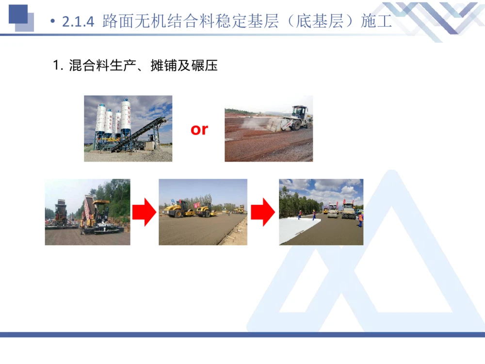 02.2025卢小东-恒考点精析（赢跑课）-公路实务2_2026年一级建造师_2026年一建公路_2025年一建公路SVIP_02-基础精讲✿高端面授✿深度强化_05-公路《恒考点精析课》卢小东HX_讲义