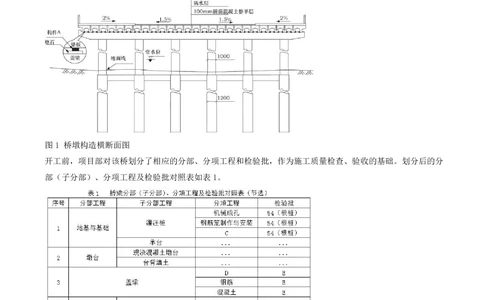 08.08-案例专项（八）_2026年一级建造师_2026年一建公路_2025年一建公路SVIP_04-冲刺串讲✿考点强化✿小灶集训_08-公路《案例专项班》安慧KL