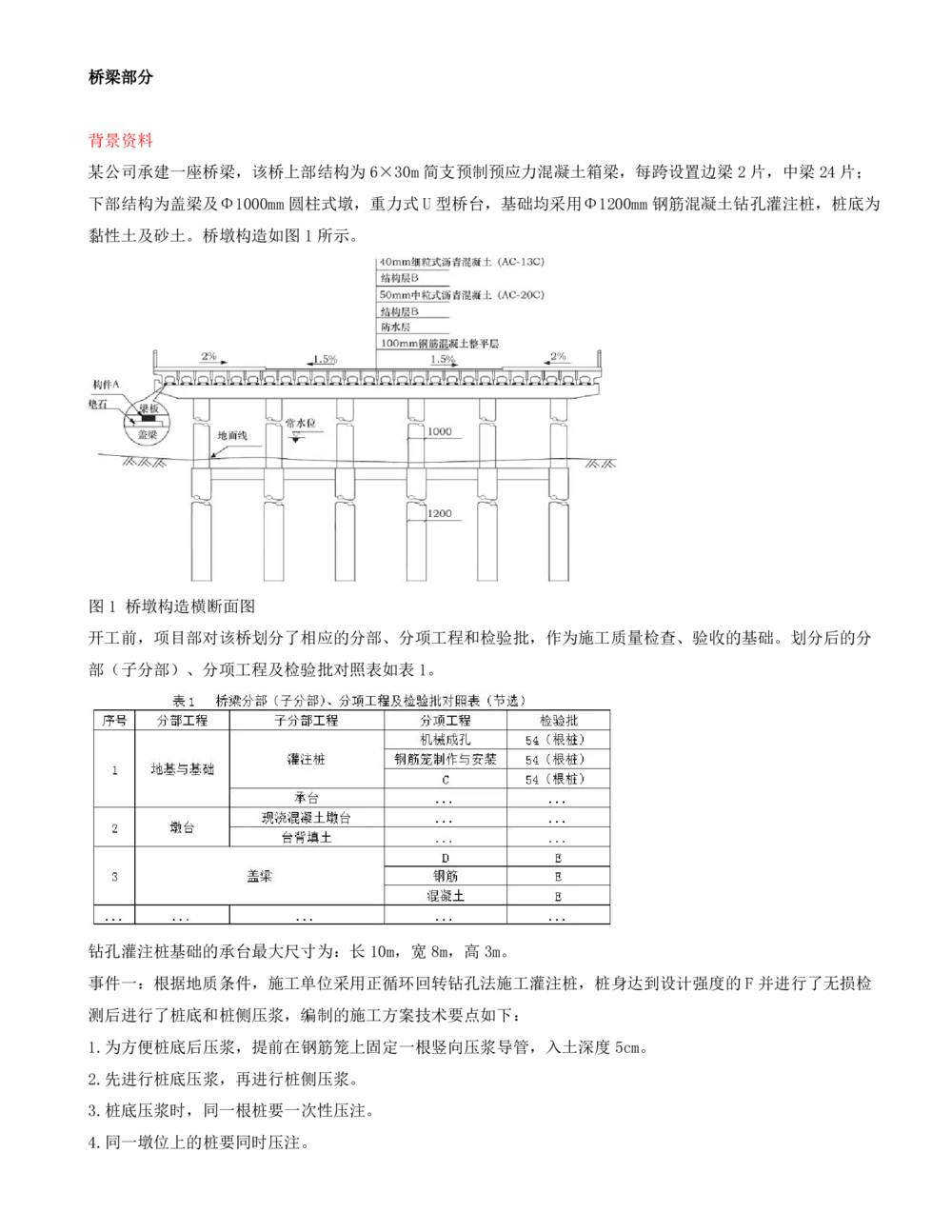 08.08-案例专项（八）_2026年一级建造师_2026年一建公路_2025年一建公路SVIP_04-冲刺串讲✿考点强化✿小灶集训_08-公路《案例专项班》安慧KL