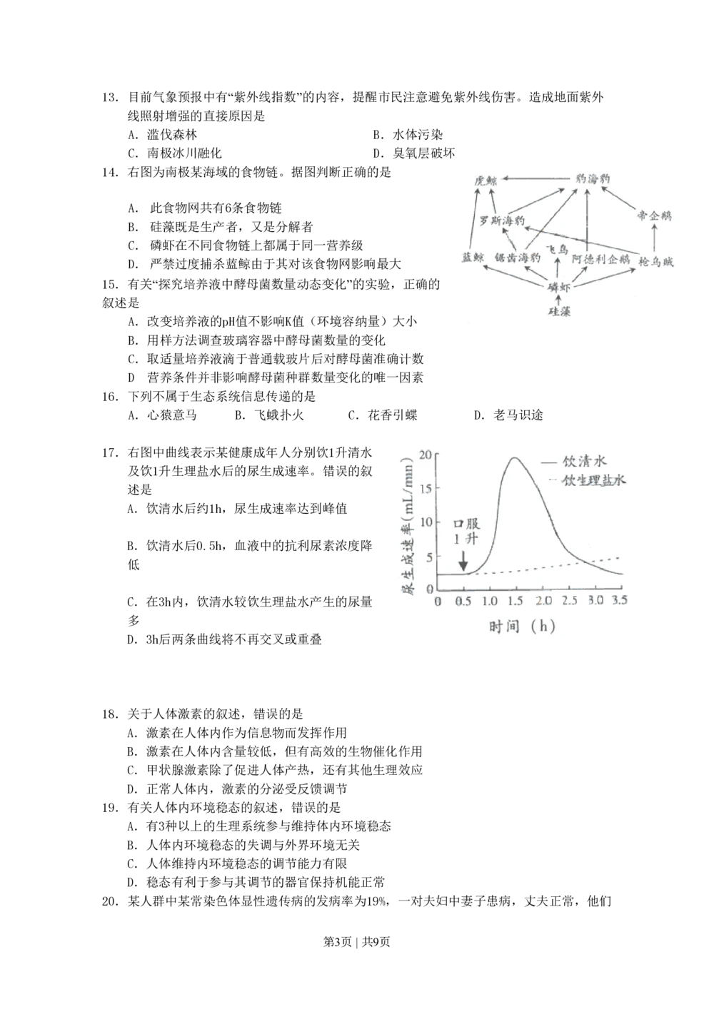 2009年高考生物试卷（广东）（空白卷）_生物历年高考真题_新&middot;PDF版2008-2025&middot;高考生物真题_生物（按年份分类）2008-2025_2009&middot;高考生物真题