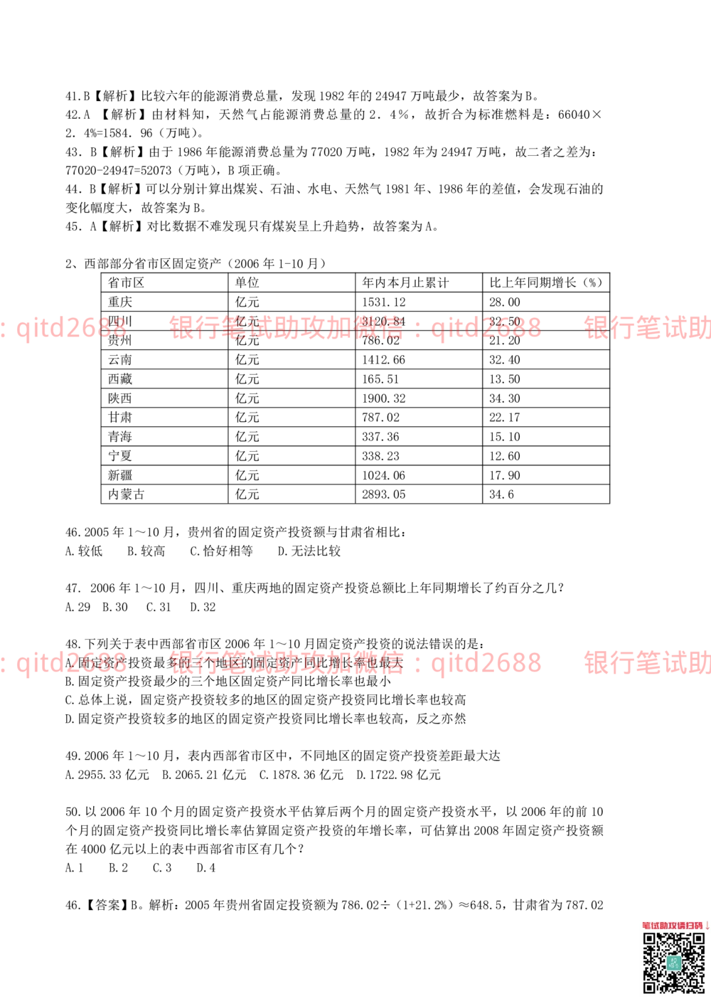 2012年中国邮政储蓄银行招聘笔试真题及答案解析（金融专业类）_2025春招题库汇总_银行题库-1_银行全套上岸资料_各银行笔试真题_邮储上岸资料_邮储银行真题