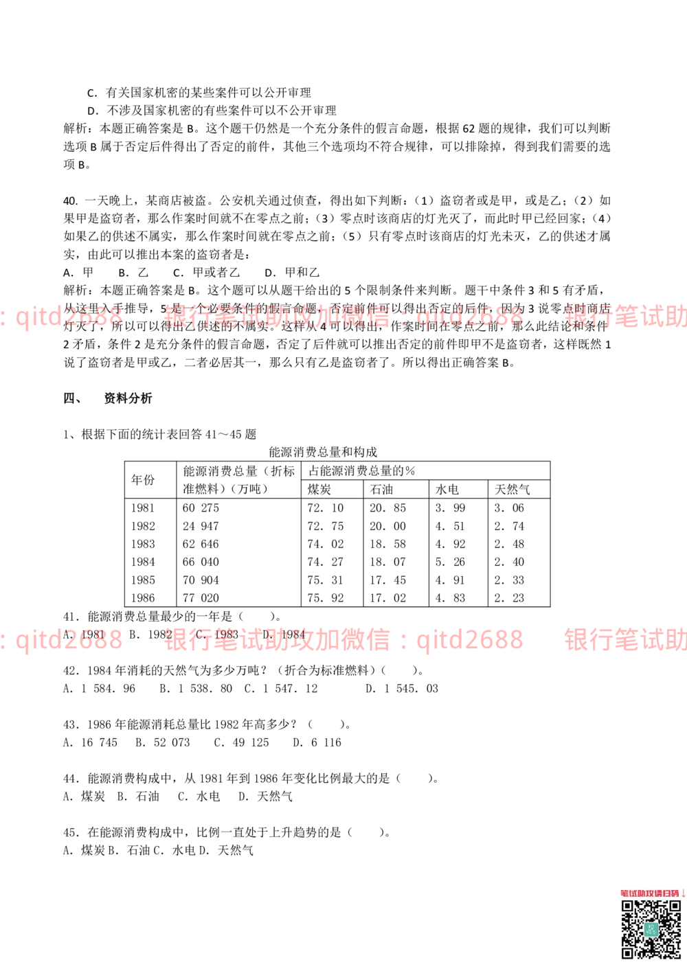 2012年中国邮政储蓄银行招聘笔试真题及答案解析（金融专业类）_2025春招题库汇总_银行题库-1_银行全套上岸资料_各银行笔试真题_邮储上岸资料_邮储银行真题