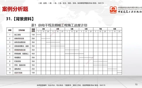 06.13一建《机电》全国大模考解析公开课下_2026年一级建造师_2026年一建机电_2025年一建机电SVIP_02-基础精讲✿高端面授✿深度强化_02-机电《前期全套课》名师JGS_讲义