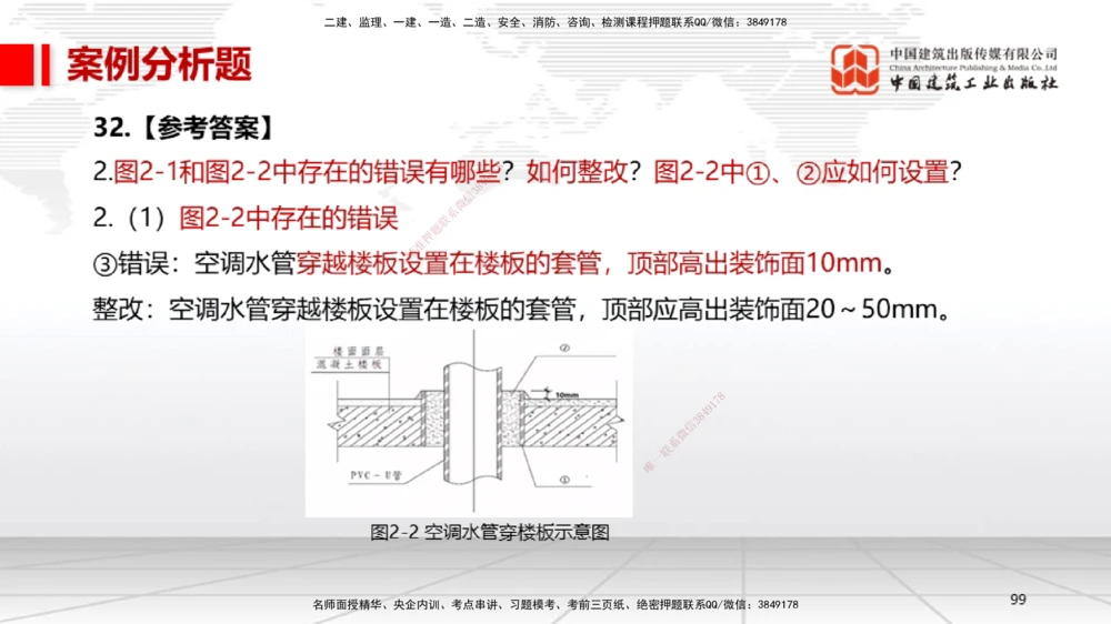 06.13一建《机电》全国大模考解析公开课下_2026年一级建造师_2026年一建机电_2025年一建机电SVIP_02-基础精讲✿高端面授✿深度强化_02-机电《前期全套课》名师JGS_讲义