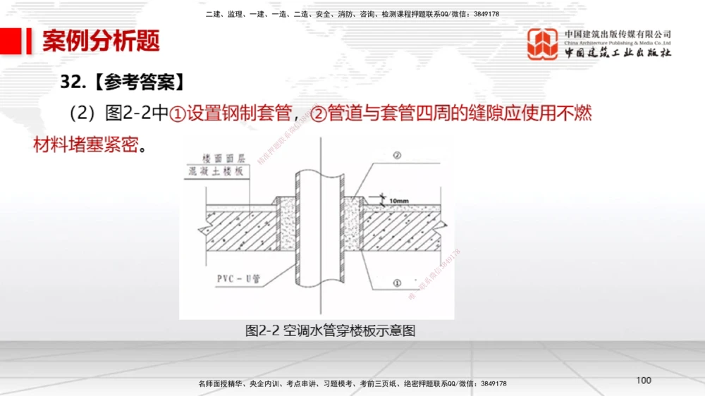 06.13一建《机电》全国大模考解析公开课下_2026年一级建造师_2026年一建机电_2025年一建机电SVIP_02-基础精讲✿高端面授✿深度强化_02-机电《前期全套课》名师JGS_讲义