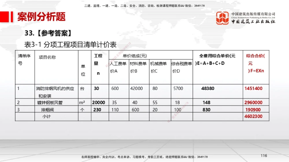 06.13一建《机电》全国大模考解析公开课下_2026年一级建造师_2026年一建机电_2025年一建机电SVIP_02-基础精讲✿高端面授✿深度强化_02-机电《前期全套课》名师JGS_讲义
