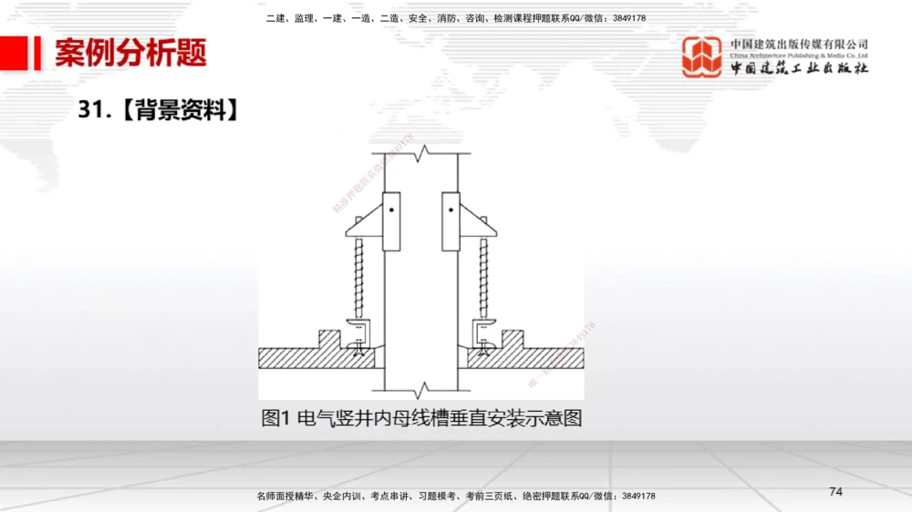 06.13一建《机电》全国大模考解析公开课下_2026年一级建造师_2026年一建机电_2025年一建机电SVIP_02-基础精讲✿高端面授✿深度强化_02-机电《前期全套课》名师JGS_讲义
