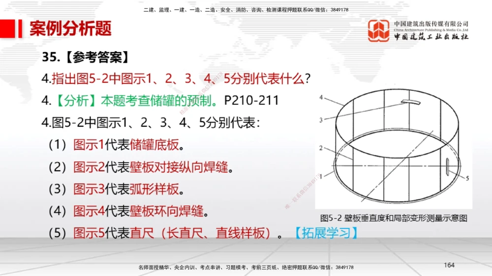 06.13一建《机电》全国大模考解析公开课下_2026年一级建造师_2026年一建机电_2025年一建机电SVIP_02-基础精讲✿高端面授✿深度强化_02-机电《前期全套课》名师JGS_讲义