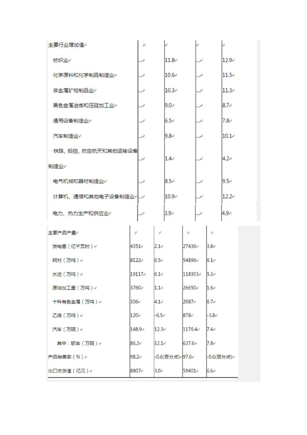 2017年中国电信招聘部分笔试试题及答案（截图版）_2025春招题库汇总_通信运营商_04-中国电信_中国电信运营商_重中之重之二2010-2021历年电信笔试真题