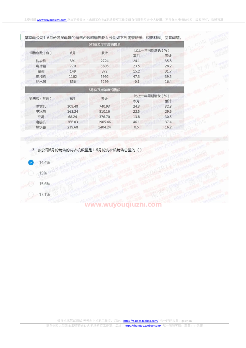 2021中国铁塔招聘在线笔试完整真题及答案_2025春招题库汇总_国企题库_中国铁塔_重要2016-2022历年真题