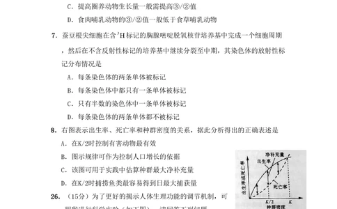 2010年高考生物试卷（山东）（空白卷）_生物历年高考真题_新&middot;PDF版2008-2025&middot;高考生物真题_生物（按年份分类）2008-2025_2010&middot;高考生物真题