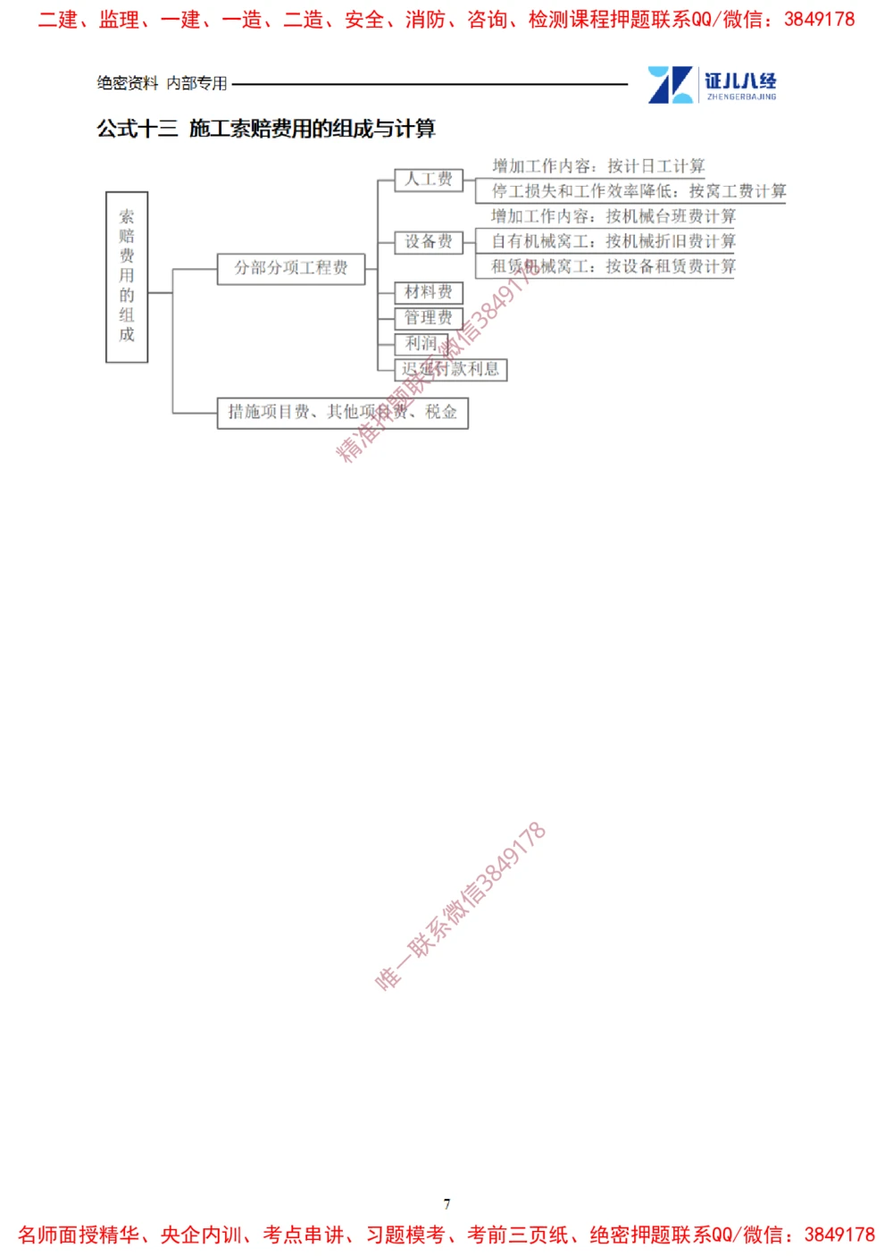 (1)--一建经济2025年公式集合-20250616_2026年一级建造师_2026年一建经济_2025年一建经济SVIP_03-习题精析✿实战特训✿模考通关_54-经济《点题映射班》张云芳ZBJ