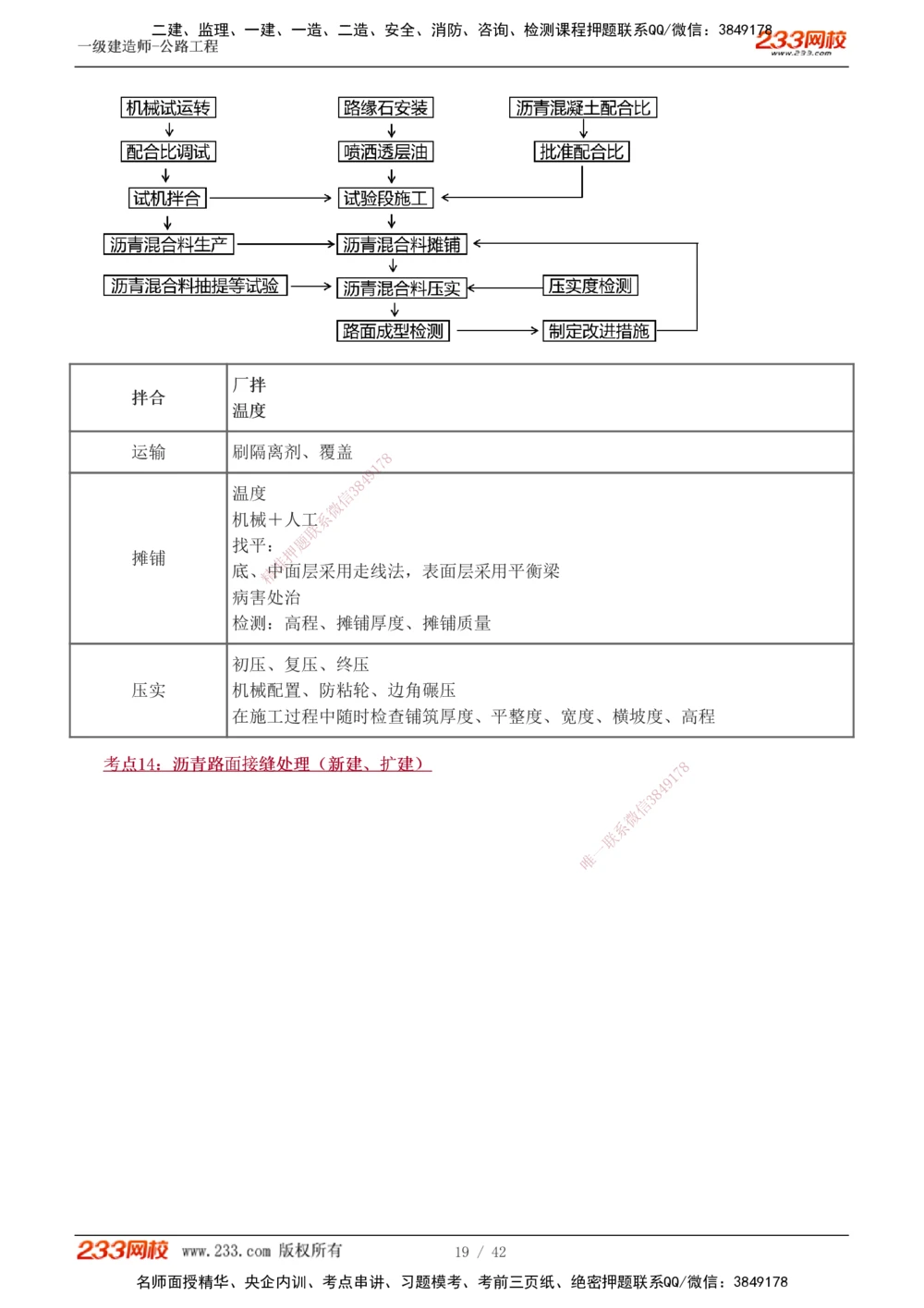 1-10_2026年一级建造师_2026年一建公路_2025年一建公路SVIP_04-冲刺串讲✿考点强化✿小灶集训_20-公路《高频考点班》安慧233