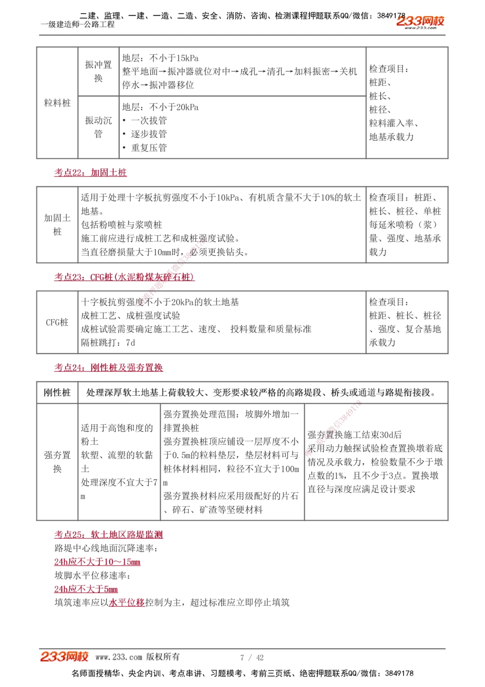 1-10_2026年一级建造师_2026年一建公路_2025年一建公路SVIP_04-冲刺串讲✿考点强化✿小灶集训_20-公路《高频考点班》安慧233