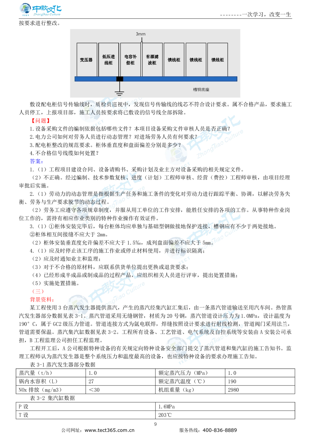 04.一建机电-2022年真题解析-讲义_2026年一级建造师_2026年一建机电_2025年一建机电SVIP_03-习题精析✿实战特训✿模考通关_23-机电《高频考题班》王建波ZJ_课程讲义