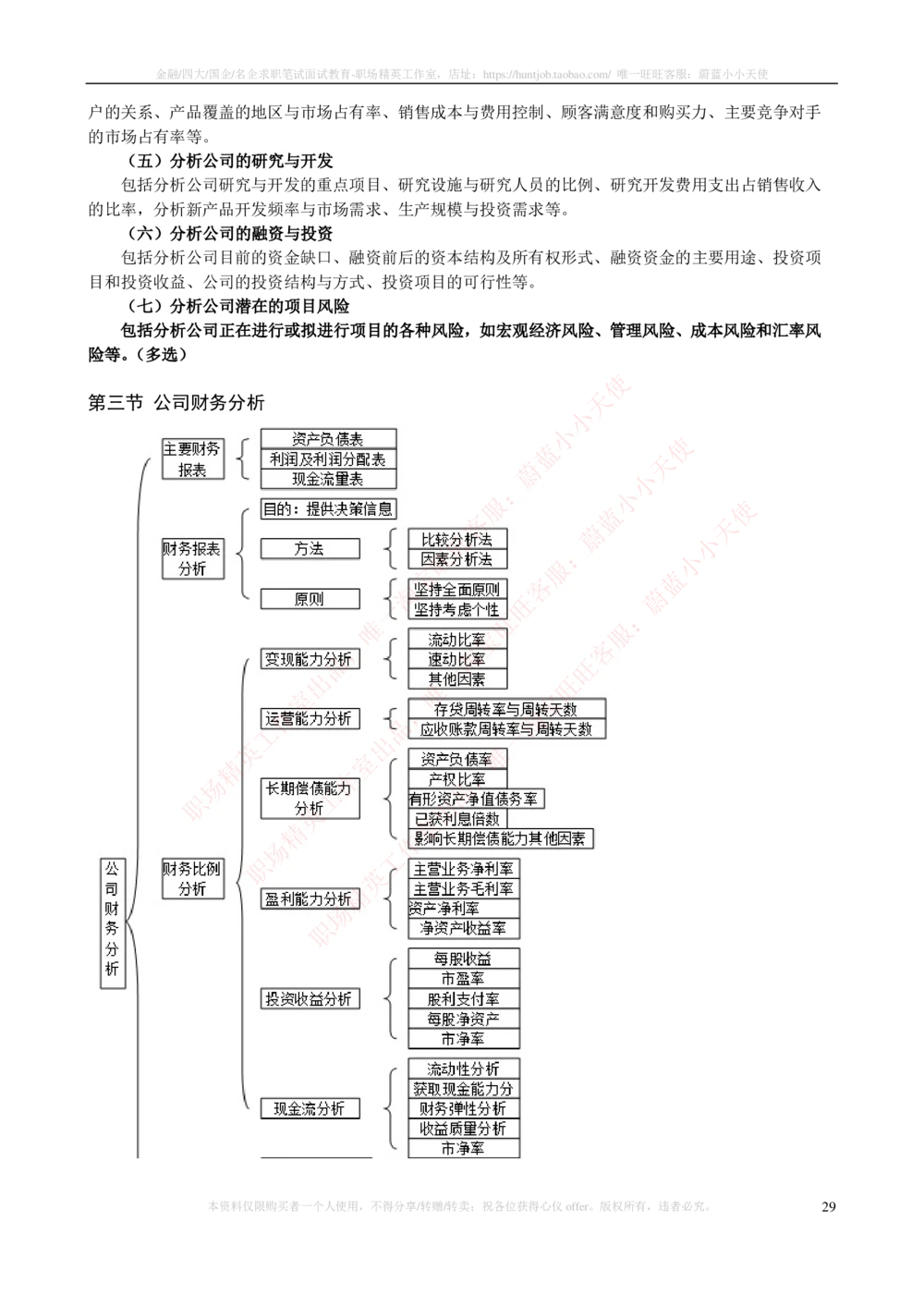 2-3-专业知识部分-证券投资分析完整知识点_2025春招题库汇总_券商-基金题库-1_05基金券商汇总_中信证券_中信证券笔试_2-中信证券2023招聘笔试完整知识点（专业知识）