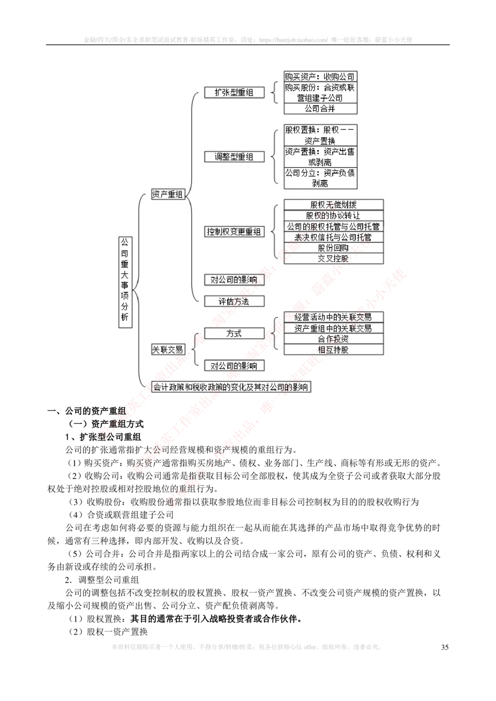 2-3-专业知识部分-证券投资分析完整知识点_2025春招题库汇总_券商-基金题库-1_05基金券商汇总_中信证券_中信证券笔试_2-中信证券2023招聘笔试完整知识点（专业知识）