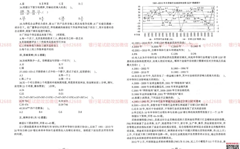 2013年中国邮政储蓄银行校园招聘笔试真题及答案解析_2025春招题库汇总_银行题库-1_银行全套上岸资料_各银行笔试真题_邮储上岸资料_邮储银行真题