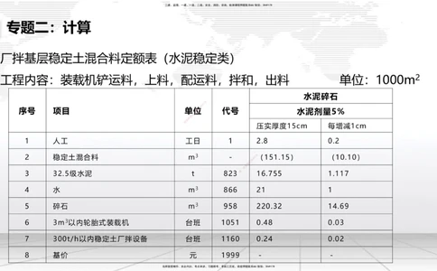 04节2025一建《公路》必会案例强化直播课（08.25）_2026年一级建造师_2026年一建公路_2025年一建公路SVIP_04-冲刺串讲✿考点强化✿小灶集训_42-公路《必会案例强化》朱娟婷JGS_讲义