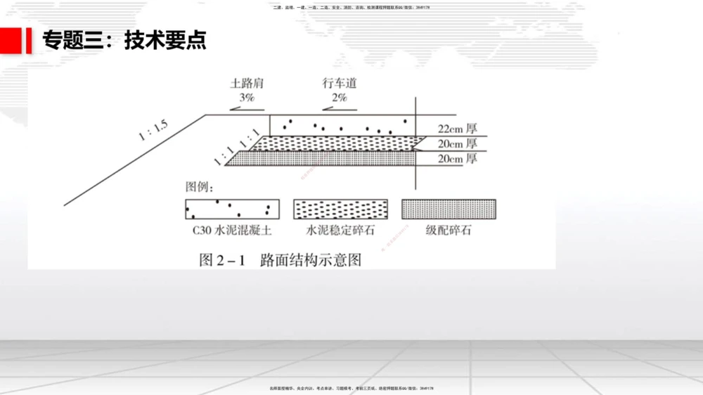 04节2025一建《公路》必会案例强化直播课（08.25）_2026年一级建造师_2026年一建公路_2025年一建公路SVIP_04-冲刺串讲✿考点强化✿小灶集训_42-公路《必会案例强化》朱娟婷JGS_讲义