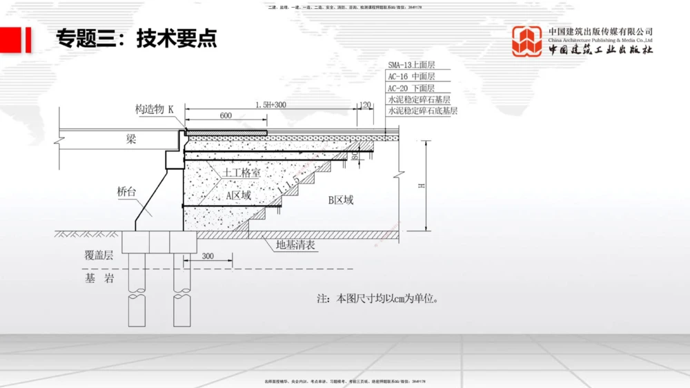 04节2025一建《公路》必会案例强化直播课（08.25）_2026年一级建造师_2026年一建公路_2025年一建公路SVIP_04-冲刺串讲✿考点强化✿小灶集训_42-公路《必会案例强化》朱娟婷JGS_讲义